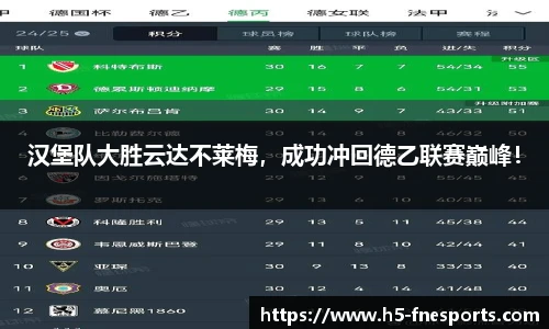 汉堡队大胜云达不莱梅，成功冲回德乙联赛巅峰！