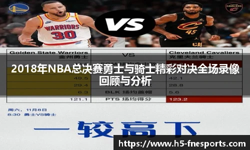 2018年NBA总决赛勇士与骑士精彩对决全场录像回顾与分析
