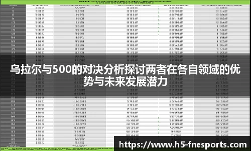 乌拉尔与500的对决分析探讨两者在各自领域的优势与未来发展潜力