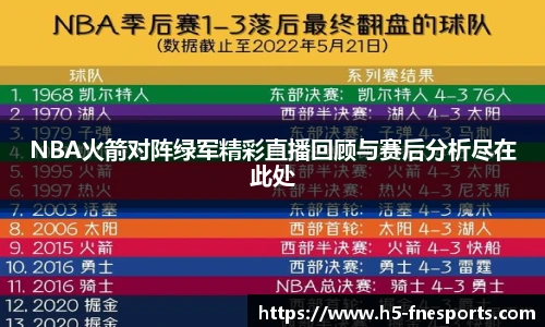 NBA火箭对阵绿军精彩直播回顾与赛后分析尽在此处